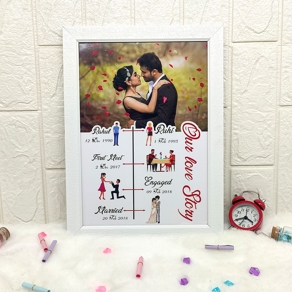 Personalized Love Story Frame