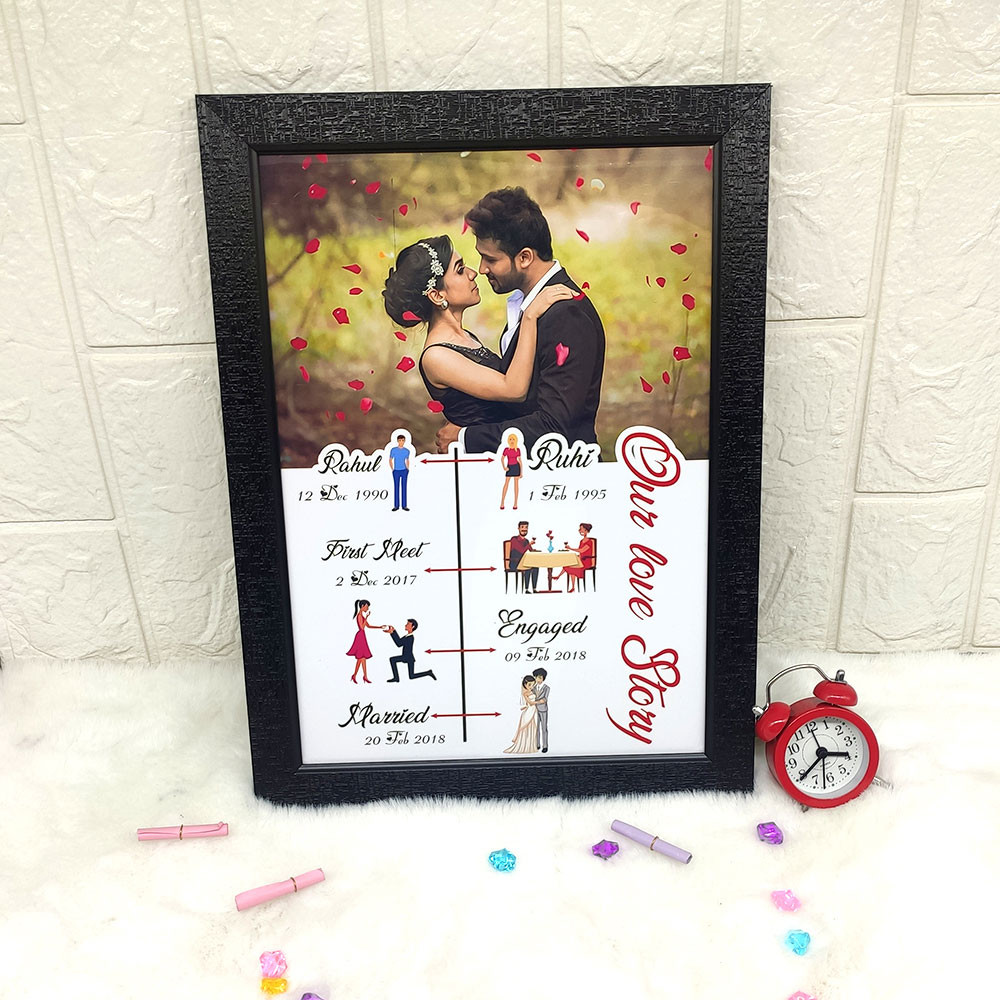 Personalized Love Story Frame