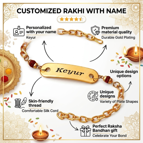 Custom Brass Rakhi With Name