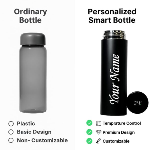 Custom Engraved Stainless Steel Bottle With Display