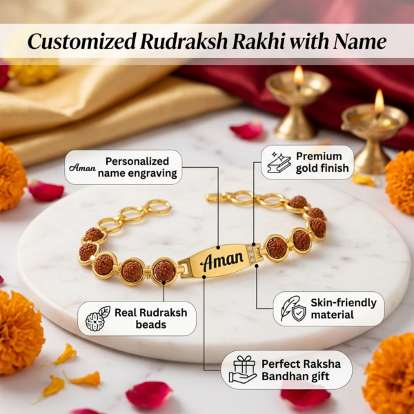 Customized Rudraksh Rakhi with Name | Personalized Laser Engraved Raksha Bandhan Rakhi for Brother