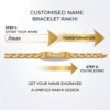 Personalized Golden Bracelet Rakhi With Name