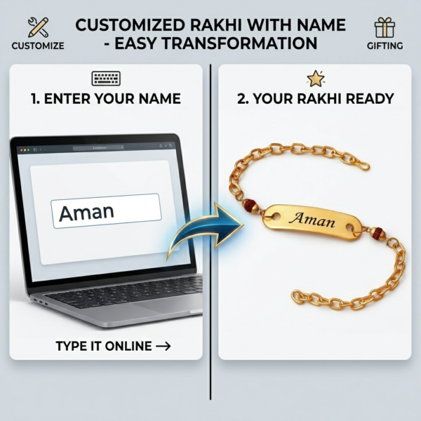 Premium Rakhi With Name Engraving