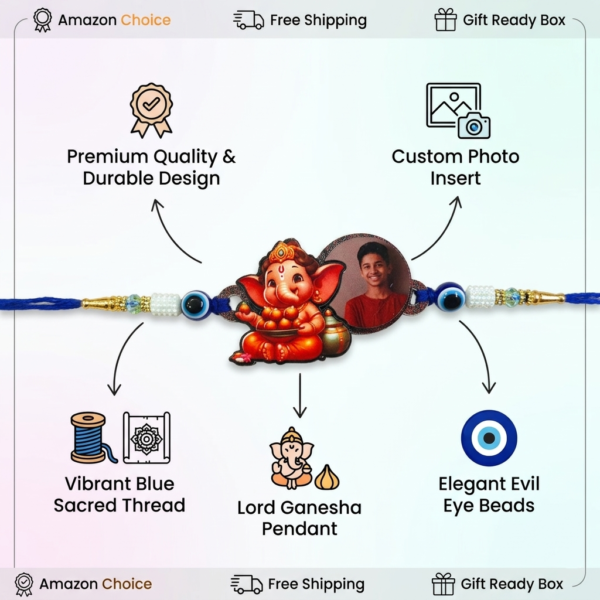 Unique Photo Rakhi Gift for Brother Unique Photo Rakhi Gift for Brother
