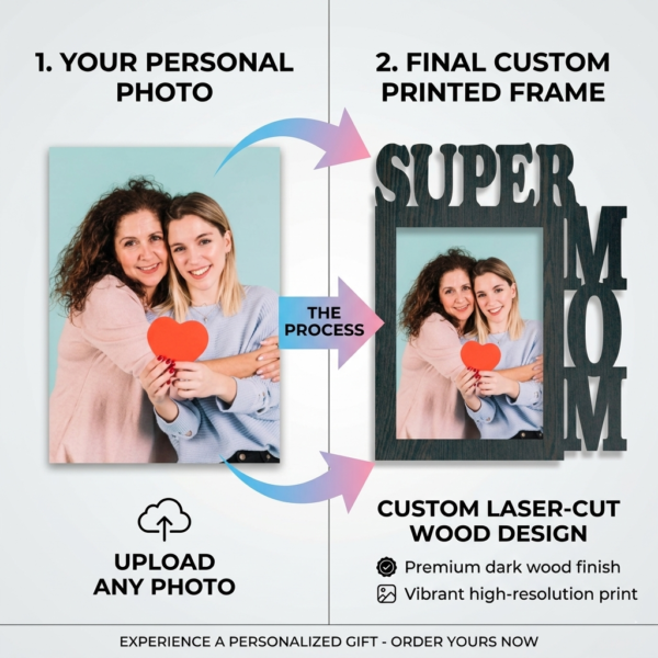 Wooden Photo Frame Customized For Mom