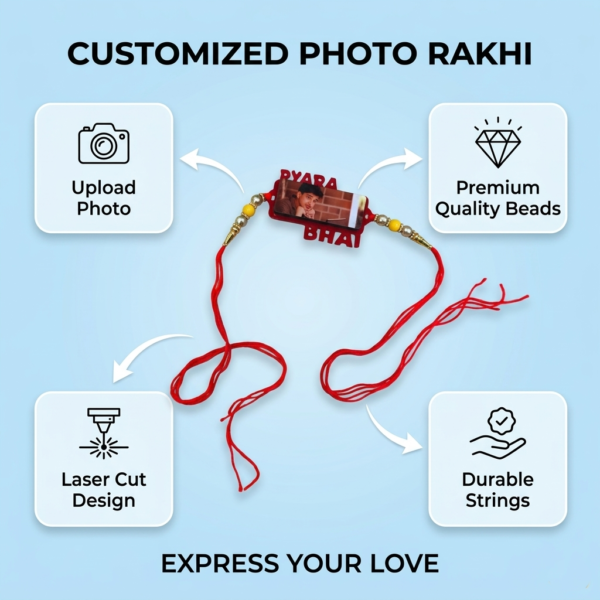 photo rakhi for bhaiya photo rakhi for bhaiya