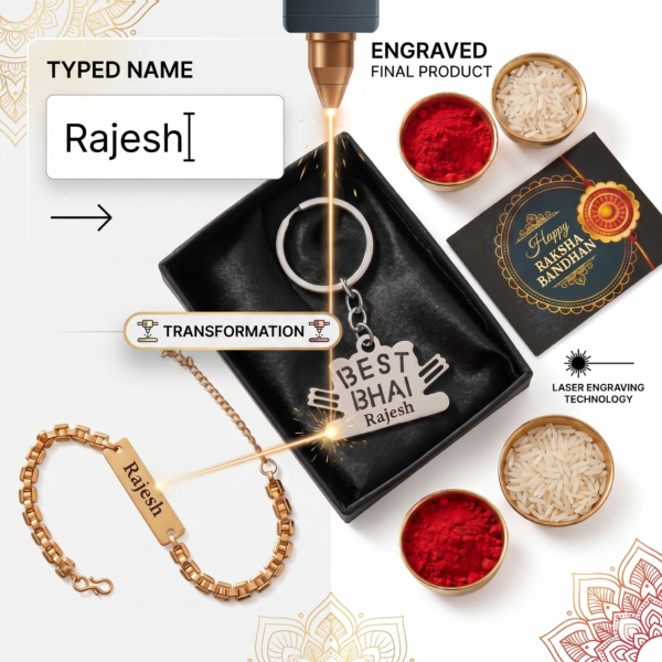 Best Bhai Keychain And Name Bracelet Gift Set