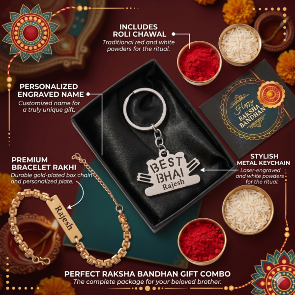 Personalized Brother Rakhi Combo With Stylish Accessories