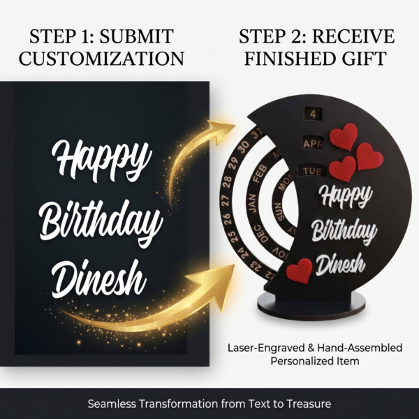 Personalized Perpetual Calendar Gift For Corporate Employees Personalized Perpetual Calendar Gift For Corporate Employees