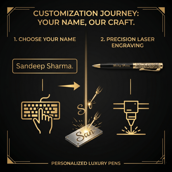 Personalized Stylish Writing Pen With Name Engraving Personalized Stylish Writing Pen With Name Engraving