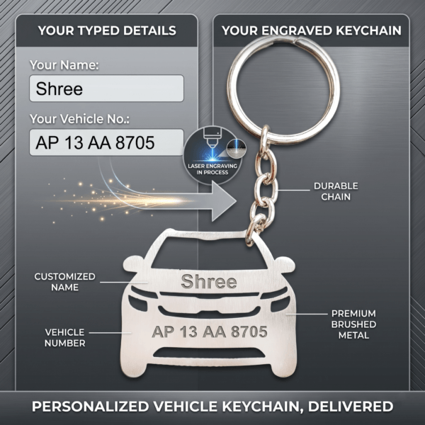 Personalized Vehicle Number Plate Keychain With Custom Text