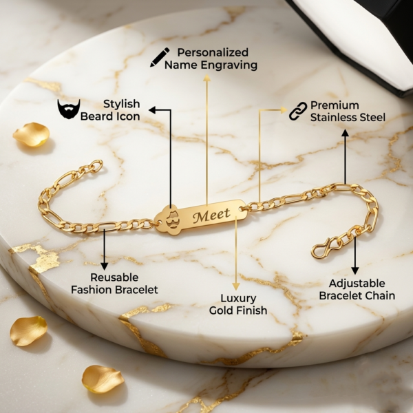 Trendy Personalized Rakhi For Beard Lovers