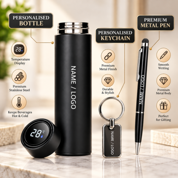 Personalized Gift Set Showcase Personalized Gift Set Showcase